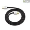 Cap HDMI 2.0 4K@60Hz Sieu Mong Dai 2M Cao Cap Ugreen 30478