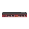 Mikrotik RB2011UiAS IN