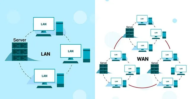 Dịch vụ thi công điện nhẹ tổng thể tại Đà Nẵng he thong mang wan lan 4