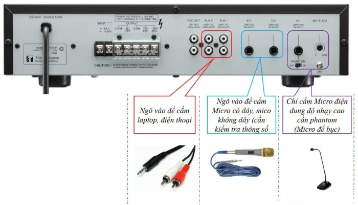 mat sau mixer