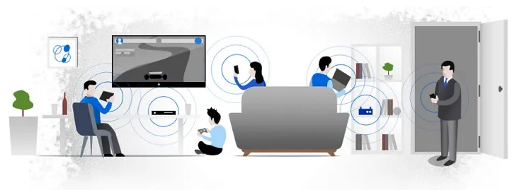 he thong wifi mesh la gi nen dung wifi mesh hay bo kich song wifi 4 11zon