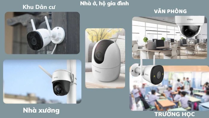 Lắp Đặt Camera Tại Đà Nẵng Uy Tín Chuyên Nghiệp ung dung lap camera 2