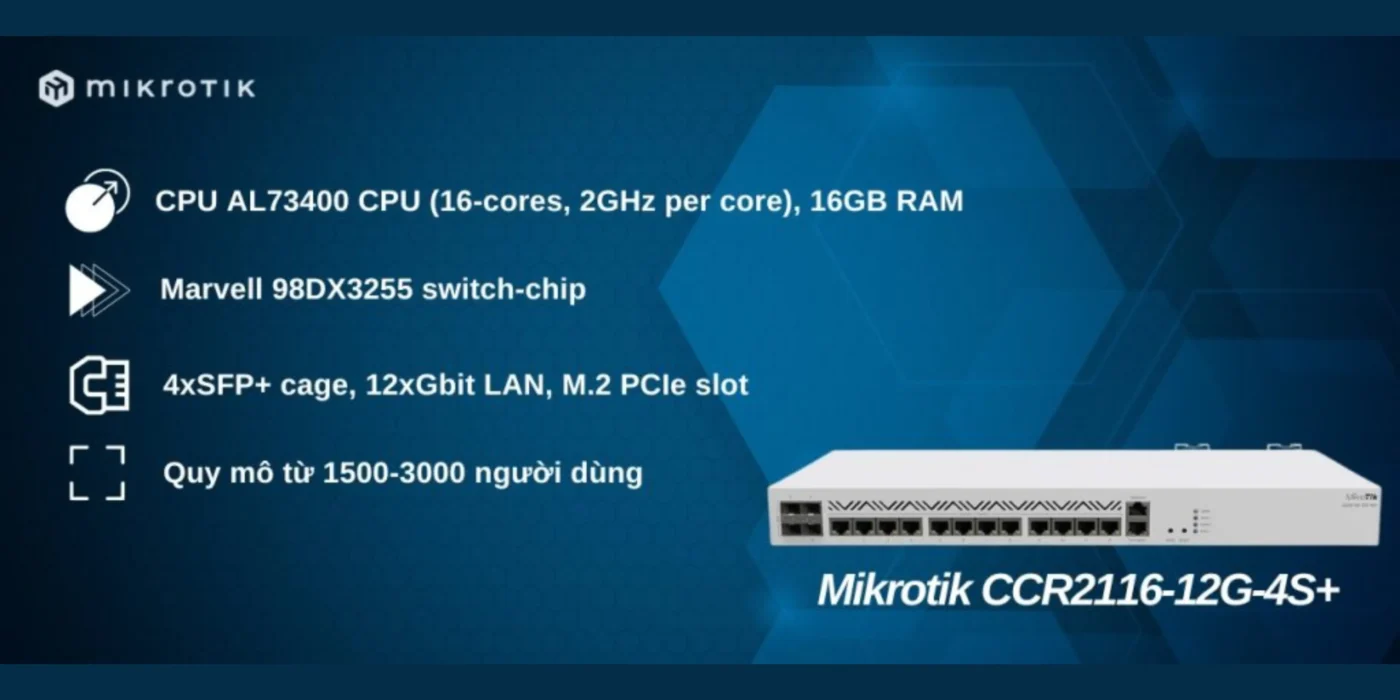 Giới thiệu tổng quan về CCR2116 12G 4S+