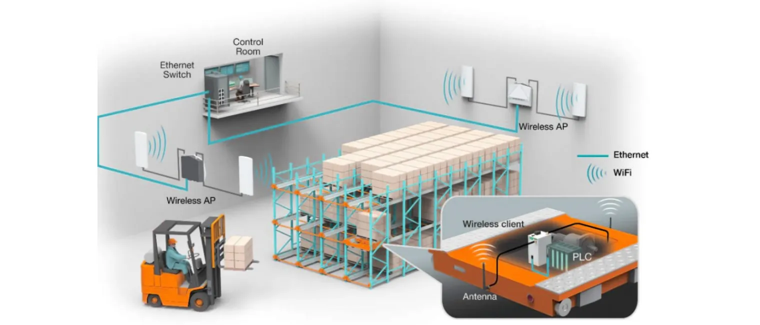 giai phap nha xuong 2