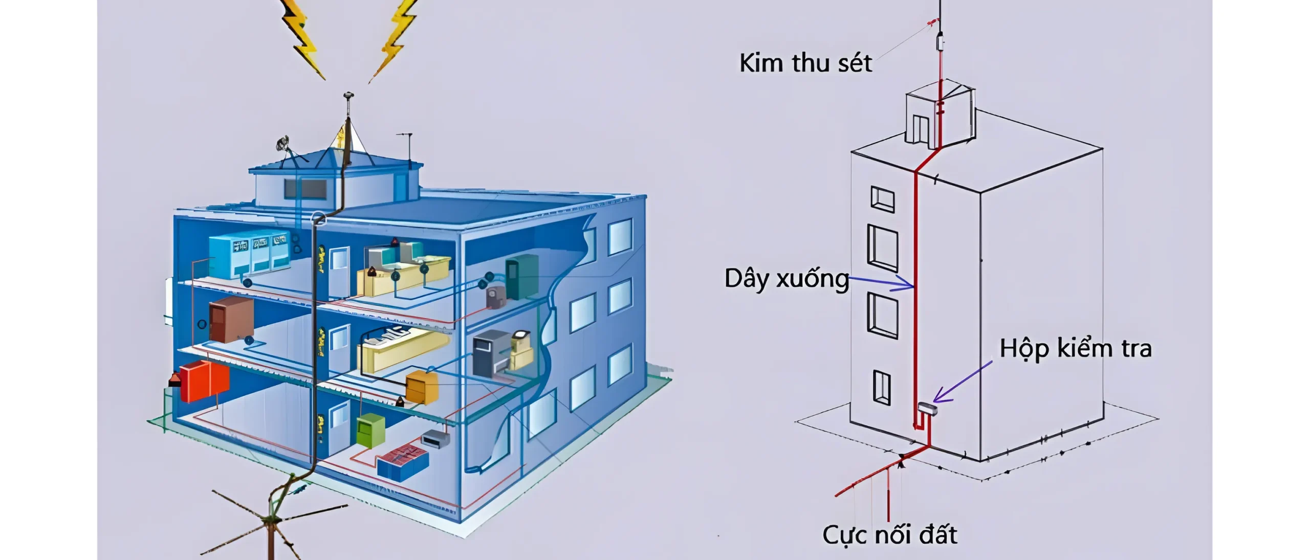 giai phap nha xuong 4 scaled