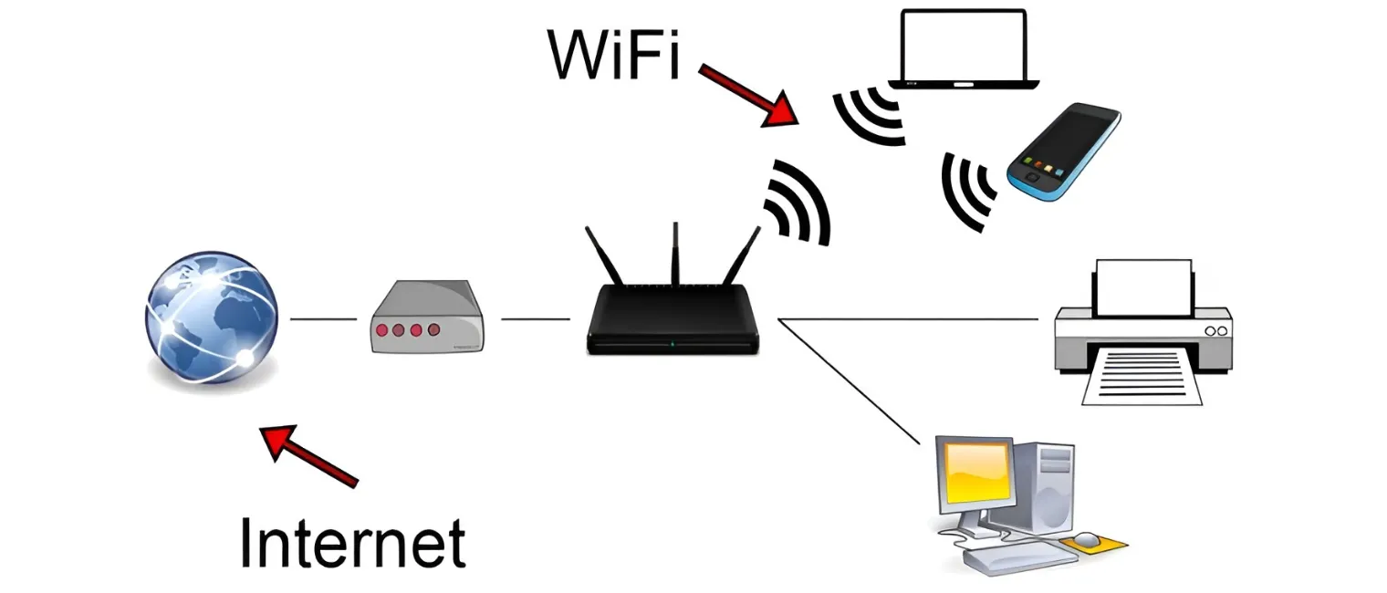 giai phap sieu thi 2