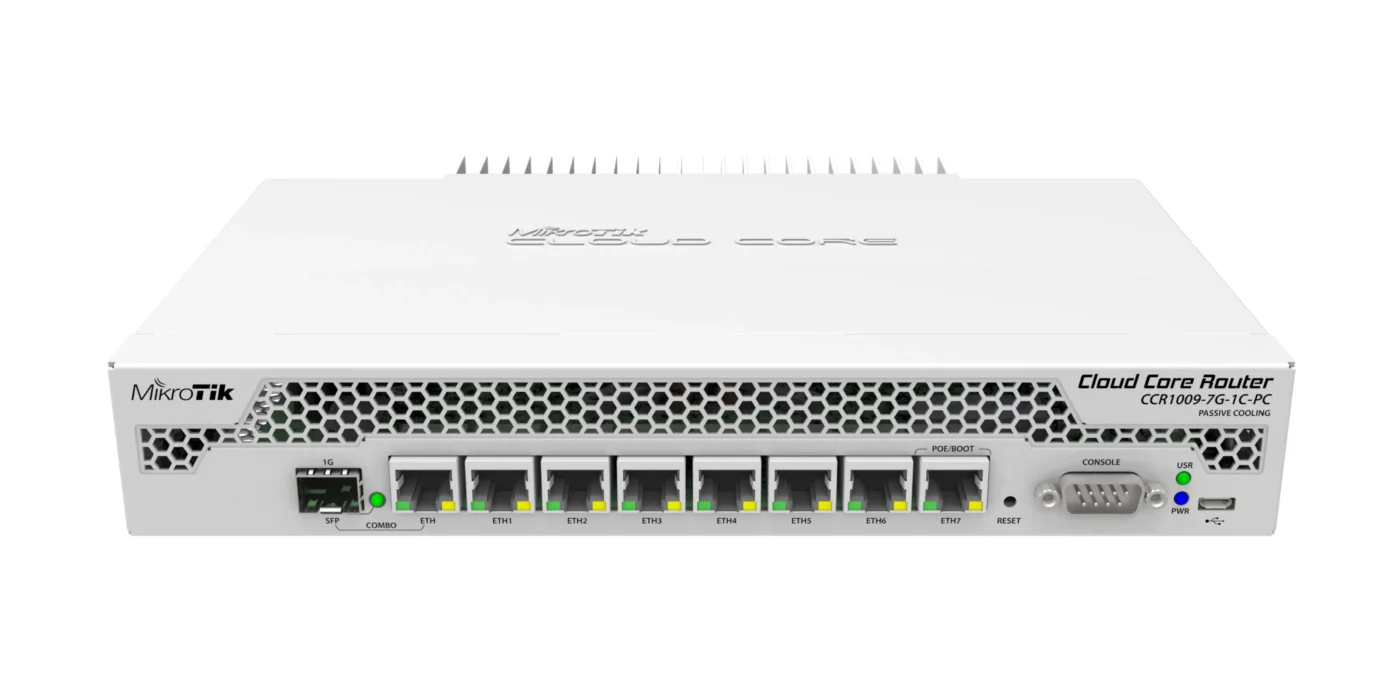 Ứng dụng của thiết bị Mikrotik trong doanh nghiệp
