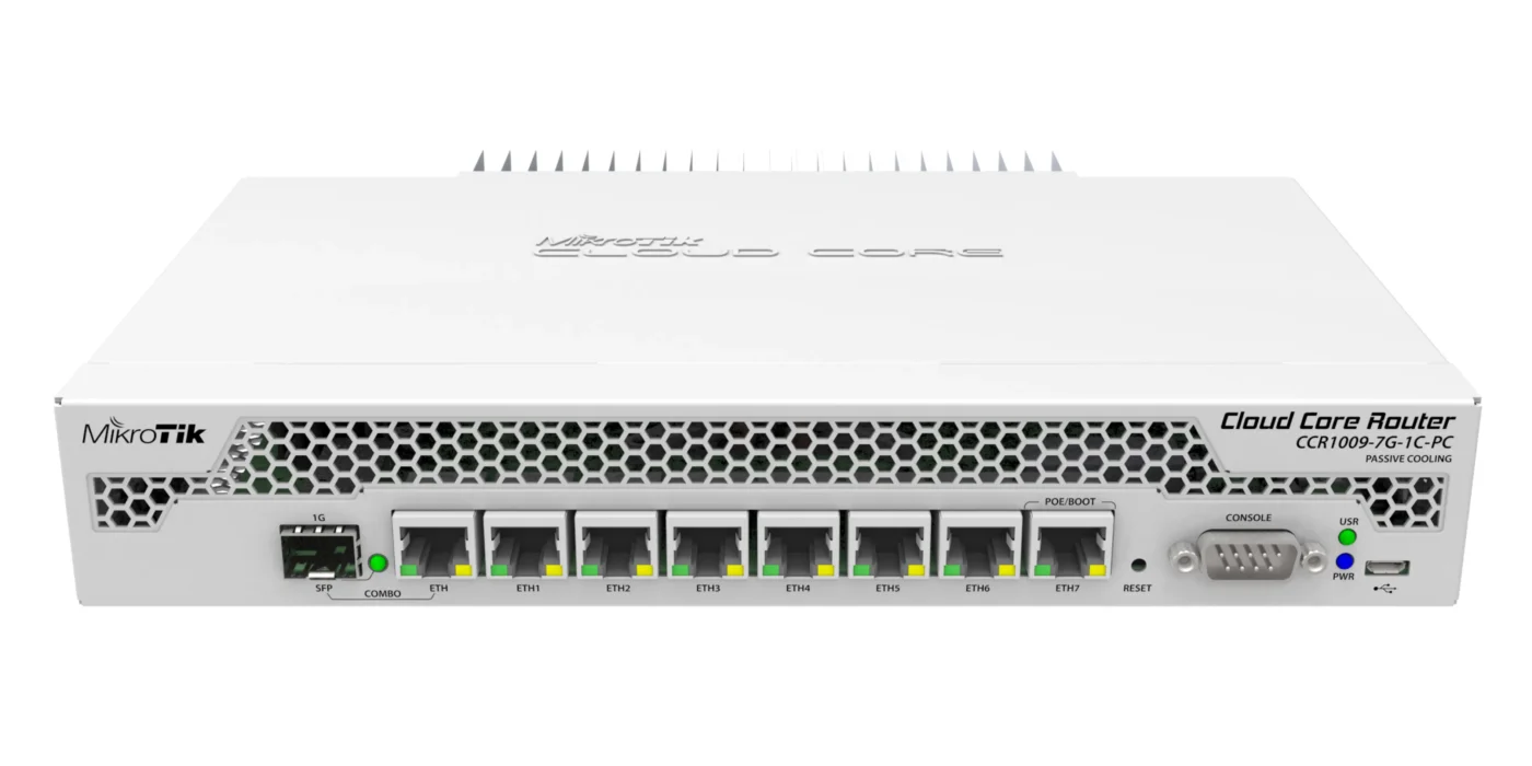Mua Mikrotik Router Chính Hãng – Báo Giá Cập Nhật Tại Việt Nam thiet bi mikrotik 4