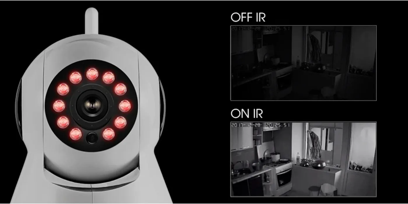 Công Nghệ IR Camera Giúp Quan Sát Ban Đêm Rõ Nét Như Thế Nào? Công Nghệ IR Camera Là Gì?