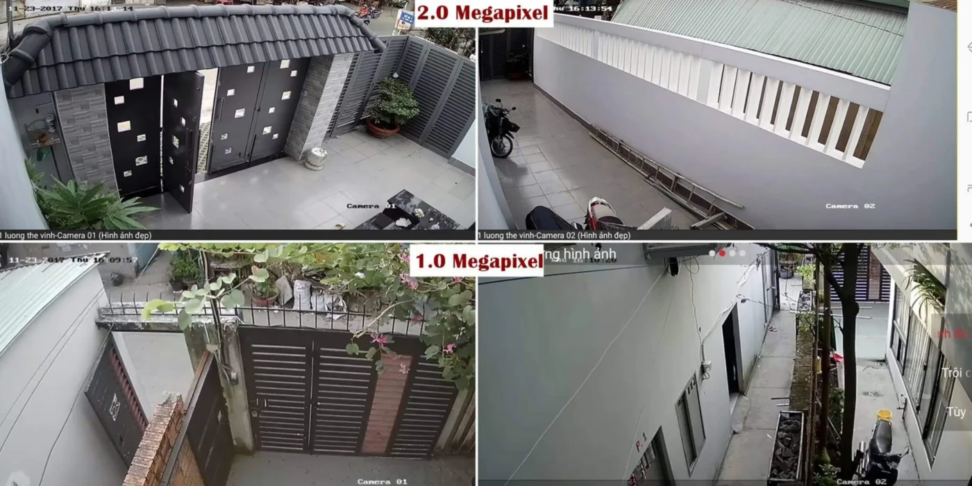 Mức độ phân giải camera giám sát 