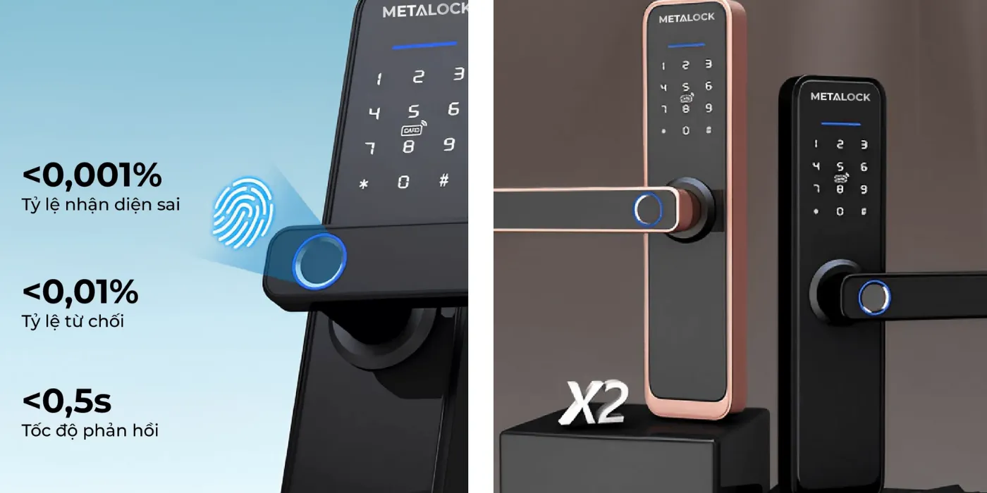 Giới thiệu Top 4 mẫu khóa vân tay cửa gỗ Đà Nẵng 2026