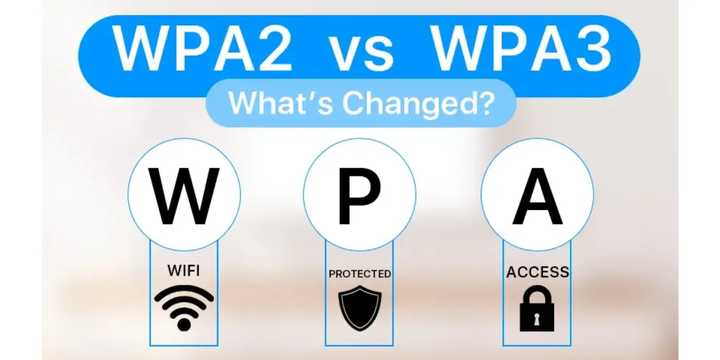 Chuẩn Bảo Mật WPA2 Và WPA3 Trên Router Là Gì? Chuẩn Bảo Mật WPA2 Và WPA3 Là Gì?