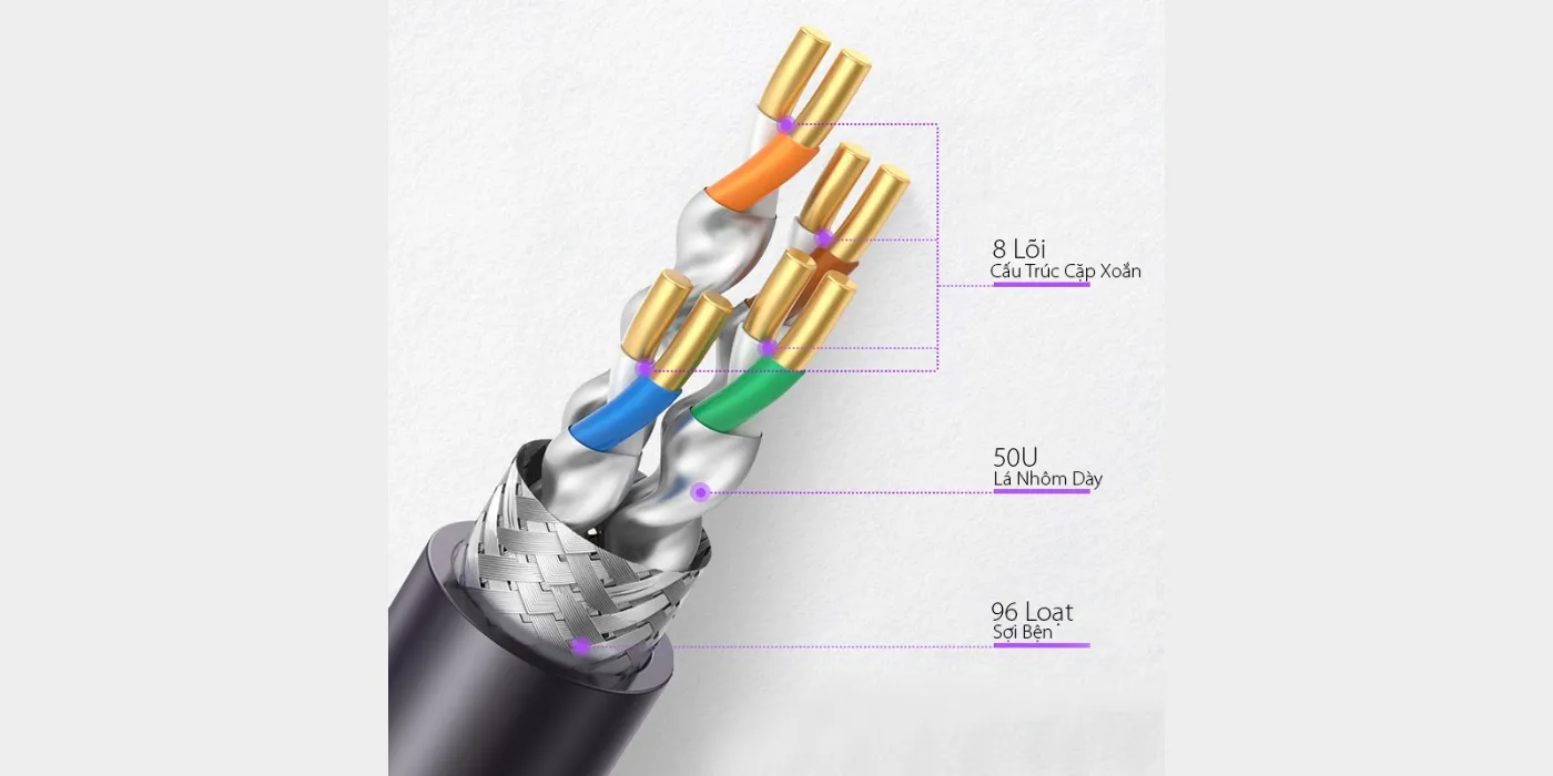 So Sánh Các Loại Dây Cáp Mạng LAN tại TP. Đà Nẵng: Nên Chọn Cat5e, Cat6 Hay Cat7? day cap mang lan tai tp da nang 4