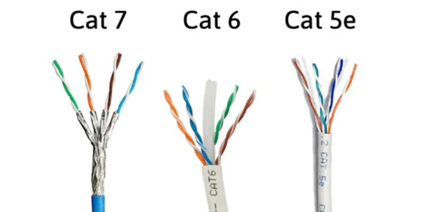 So Sánh Các Loại Dây Cáp Mạng LAN tại TP. Đà Nẵng: Nên Chọn Cat5e, Cat6 Hay Cat7? Dây cáp mạng LAN tại TP. Đà Nẵng