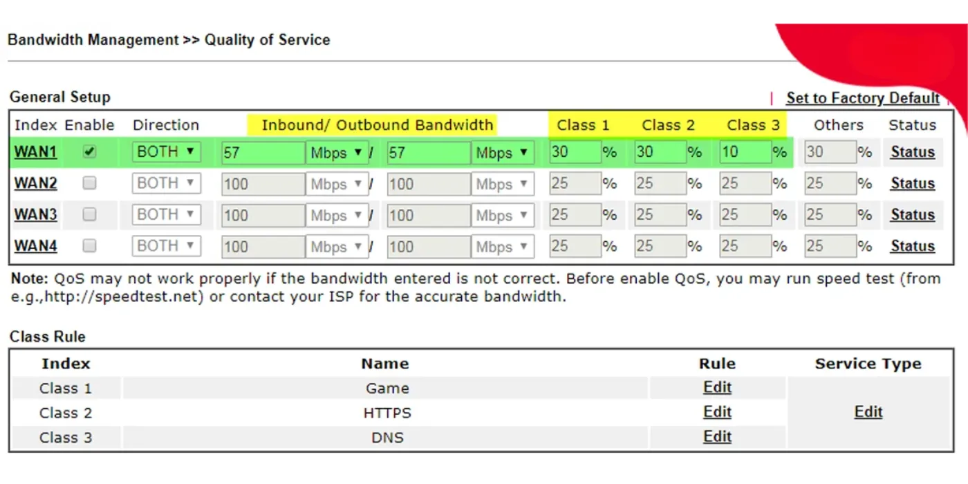 8 Nguyên Nhân WiFi Văn Phòng Yếu Khiến Mạng Chậm, Chập Chờn 8 nguyen nhan wifi van phong yeu 4