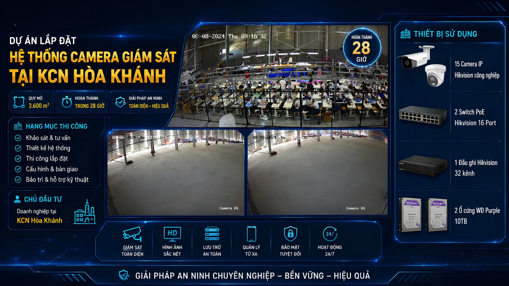du an tieu bieu cua vietnam network 7