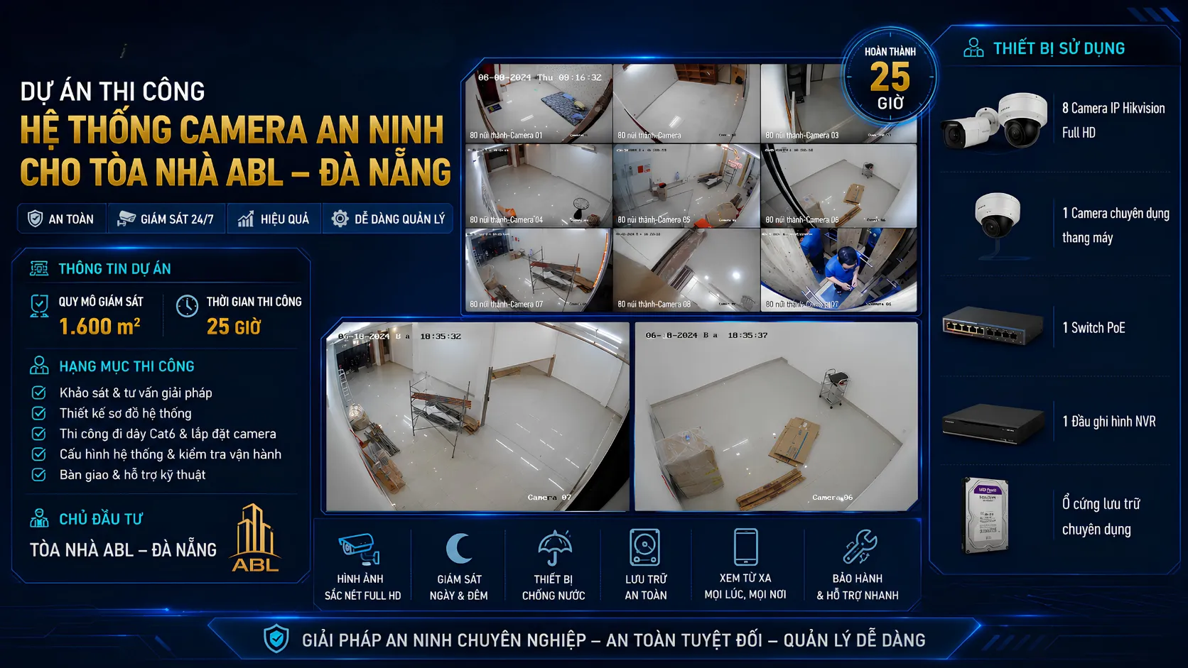 du an tieu bieu cua vietnam network 8