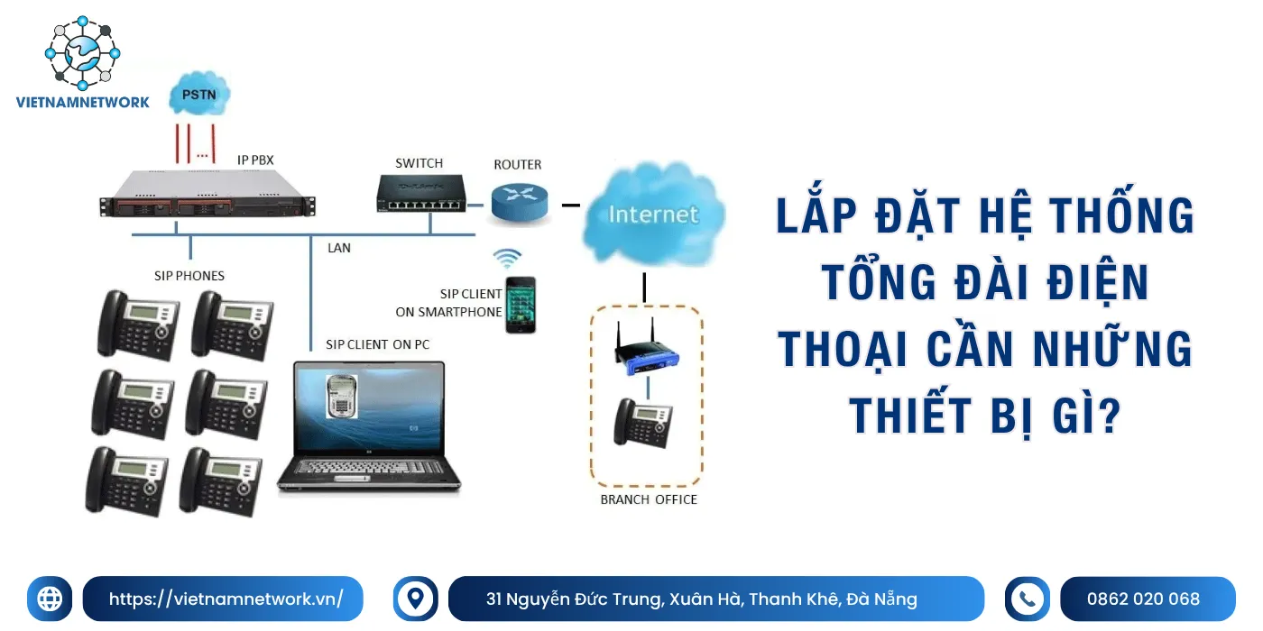 Lắp Đặt Hệ Thống Tổng Đài Điện Thoại Cần Những Thiết Bị Gì? thiet bi can lap dat he thong tong dai dien thoai 1