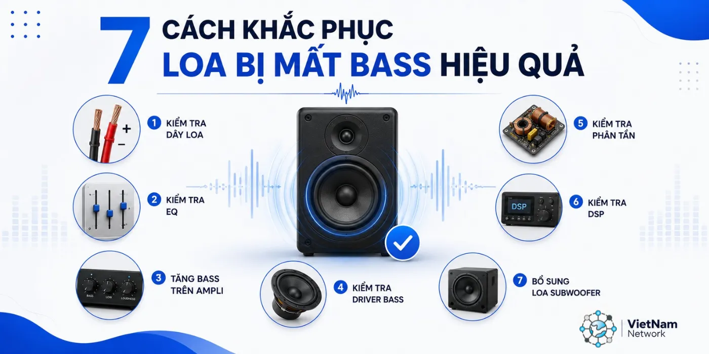 Loa Bị Mất Bass? Nguyên Nhân Và Cách Khắc Phục Hiệu Quả loa bi mat bass va cach khac phuc 3